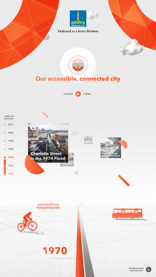 Brisbane Vision Creative Example